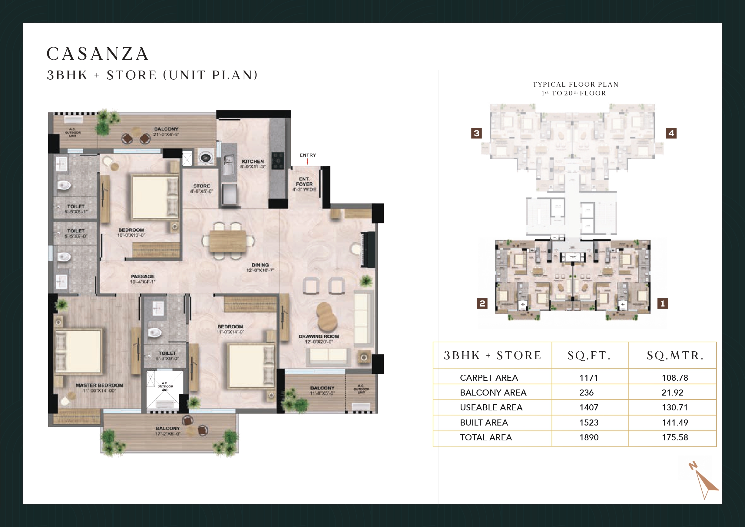 latest property